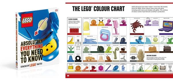 LEGO : Absolutely Everything You Need To Know LEGO : Absolutely Everything You Need To Know