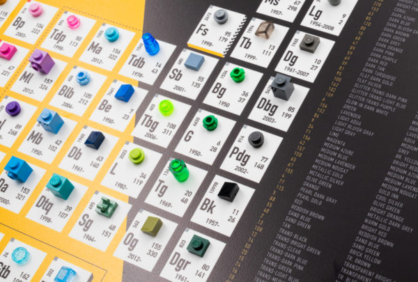 Periodic Table of LEGO Colors v2.0