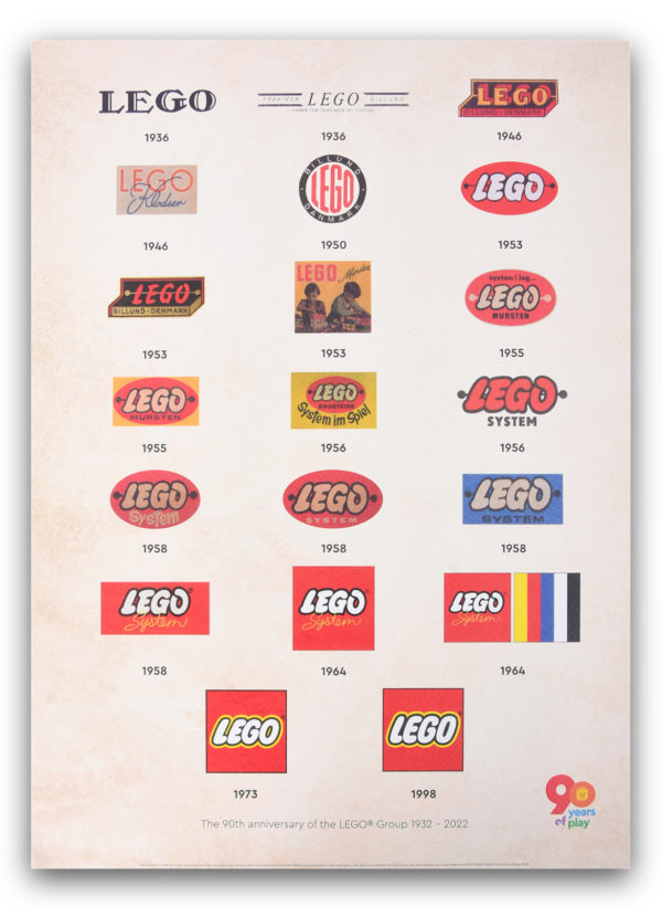 5007504 poster cu logo vintage lego