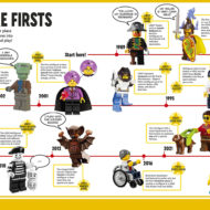 the big book of lego facts 3